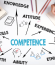 Core-Competency-