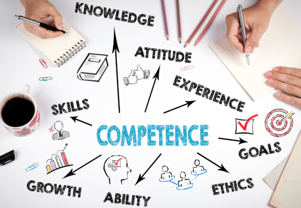 Core-Competency-